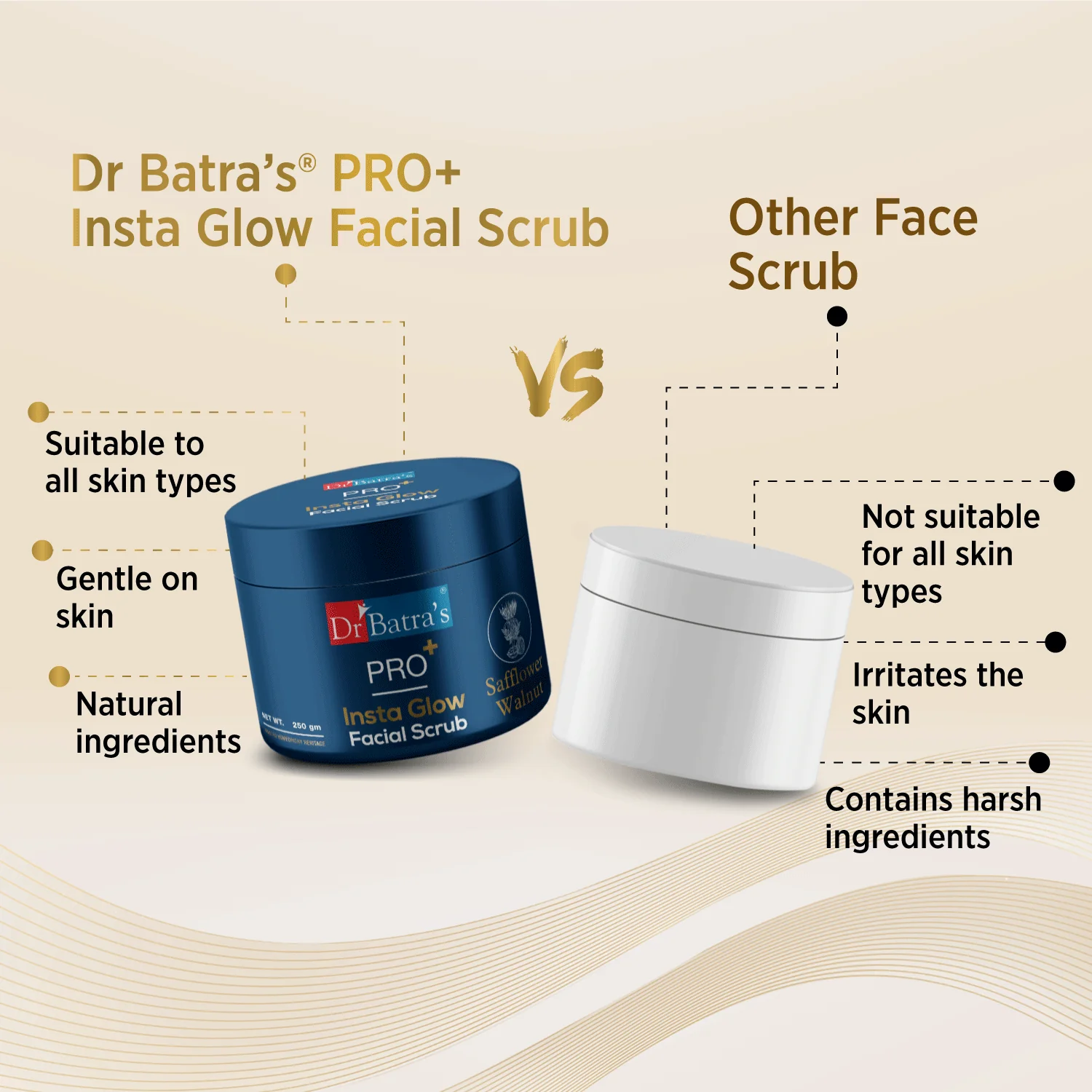 PRO+ Insta Glow Facial Scrub with Safflower, Walnut & Kaolin - Image 6